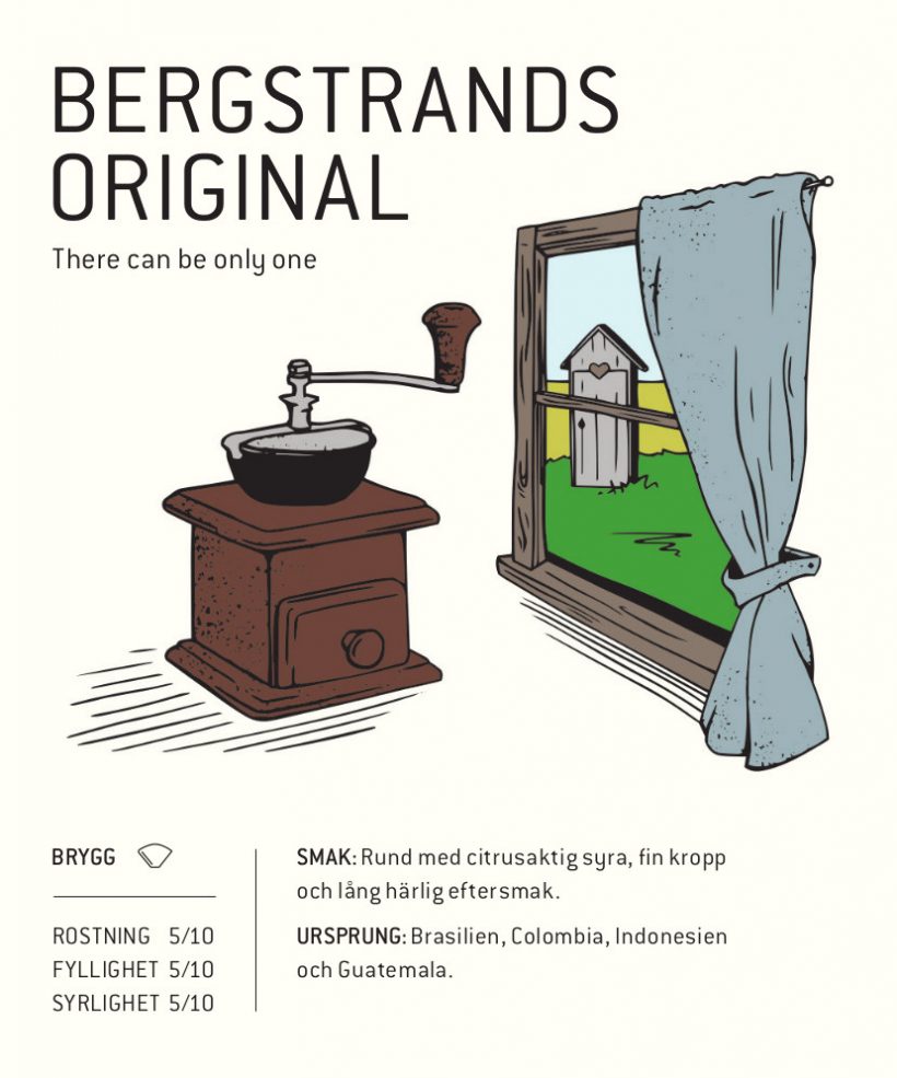 Bergstrands original utan skärmärken