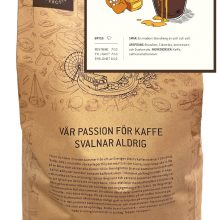 Salted Caramel lösvikt